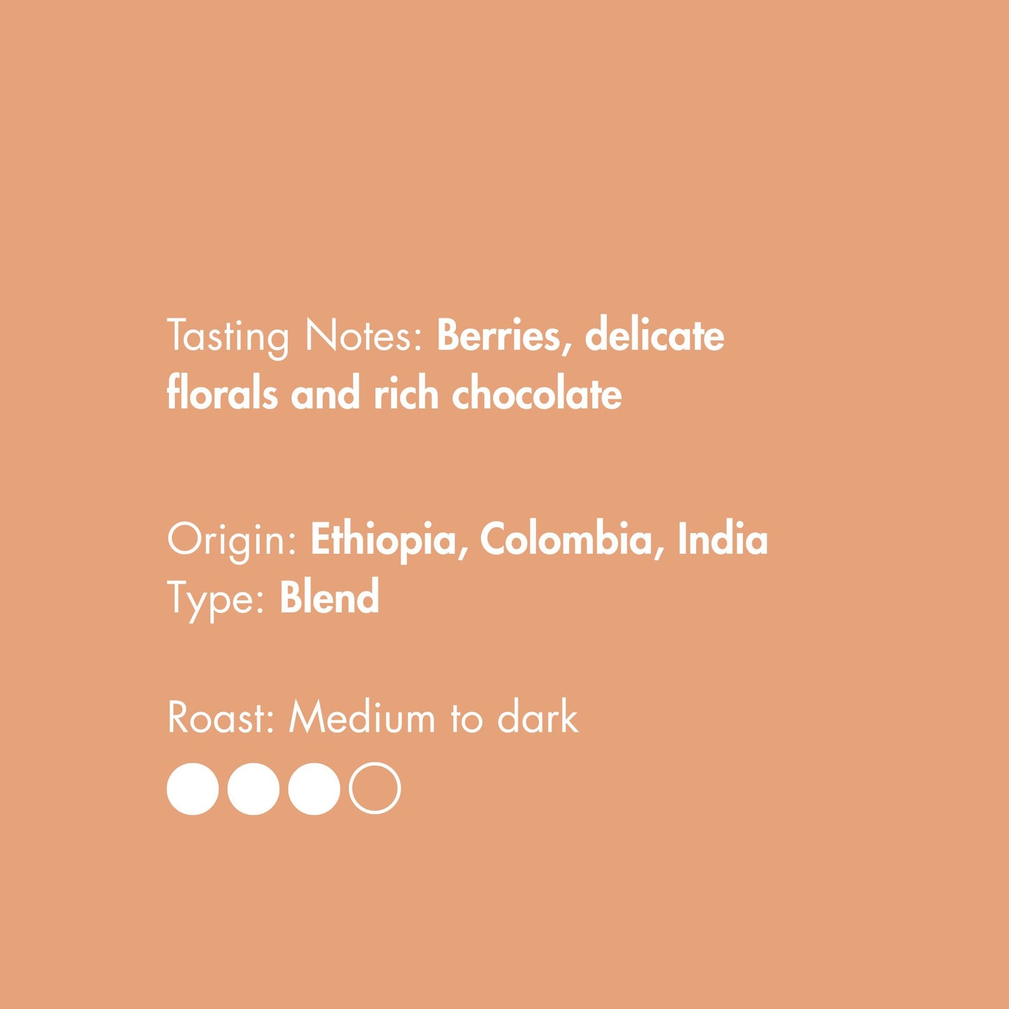 Ak-47 Blend